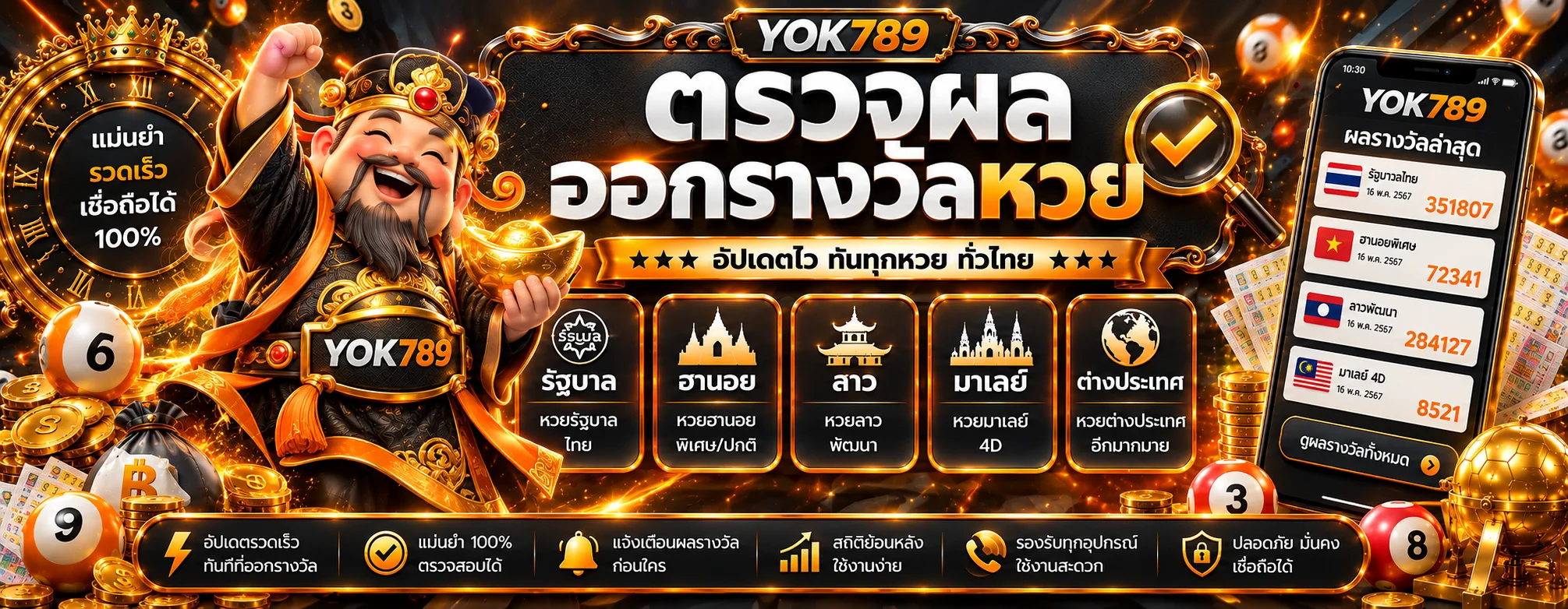 แบนเนอร์ YOK789 หวยออนไลน์และตรวจผล